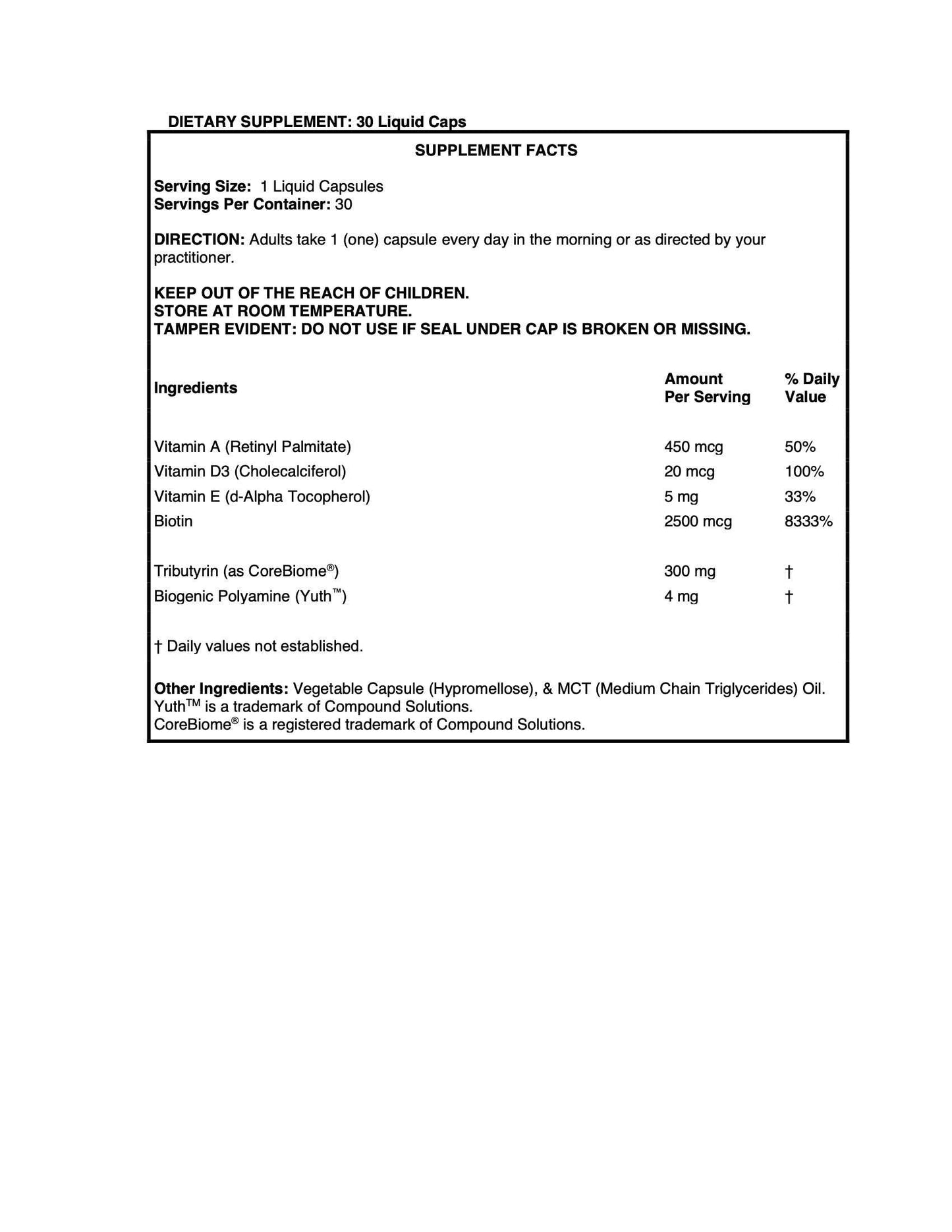Ingredients Chart for Digestive Health Supplement