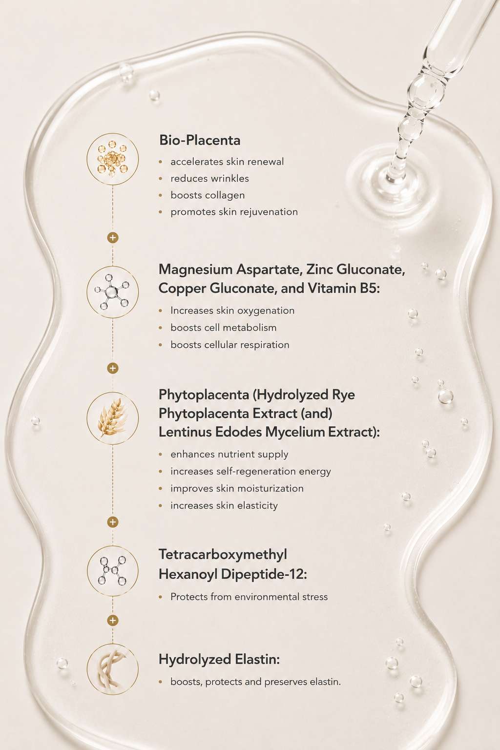 BIO-PLACENTA ++