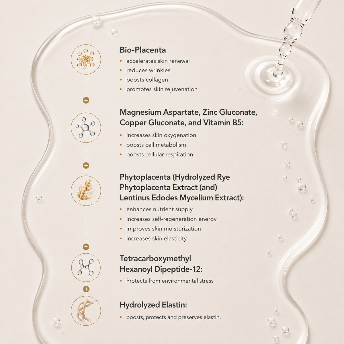 BIO-PLACENTA ++